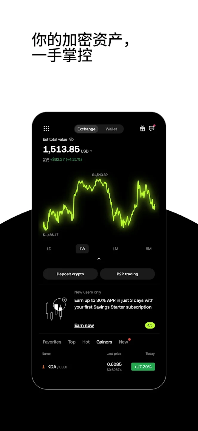 欧交易所OKXAPP下载-全球领先加密货币交易平台 Hero图