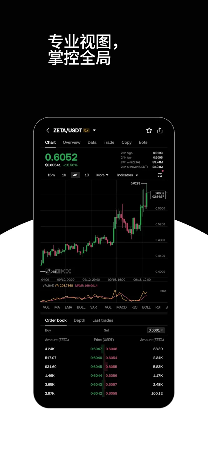 欧交易所OKXAPP下载-全球领先加密货币交易平台 Hero图